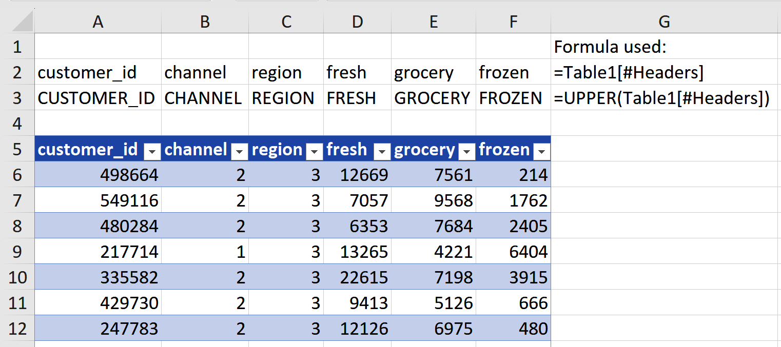 Excel table with headers