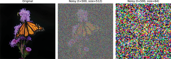 01_03_diffusion_models_intro_files/figure-asciidoc/cell-26-output-1