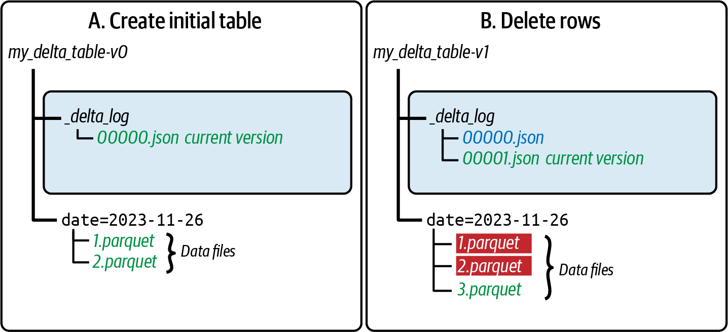 A screenshot of a computer program  Description automatically generated