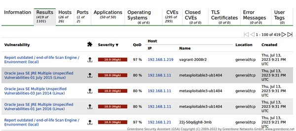 List of Vulnerabilities