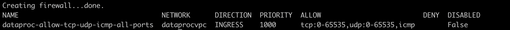 Successful firewall rule creation output