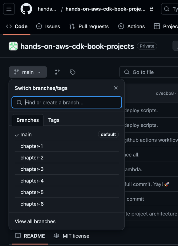 Project repository Github Branches