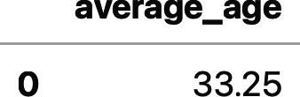 The average age of employees in the company