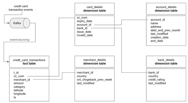 A diagram of a company

Description automatically generated with medium confidence