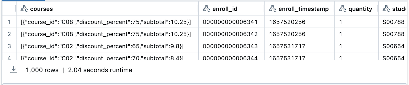 15   The result of querying the  enrollments_updates  table