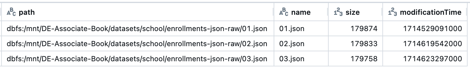 17   The content of the source directory after landing a new data file