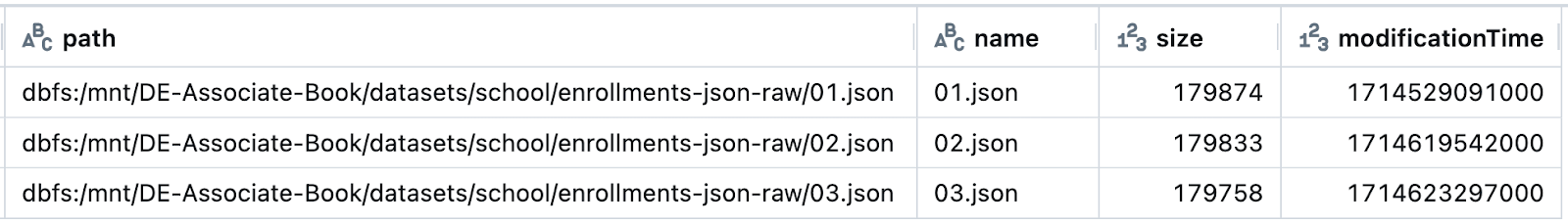 21   The content of the source directory  enrollments json raw 