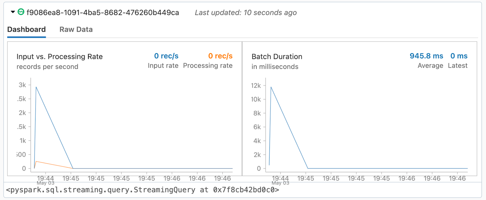 22   Illustration of the streaming write operation by Auto Loader