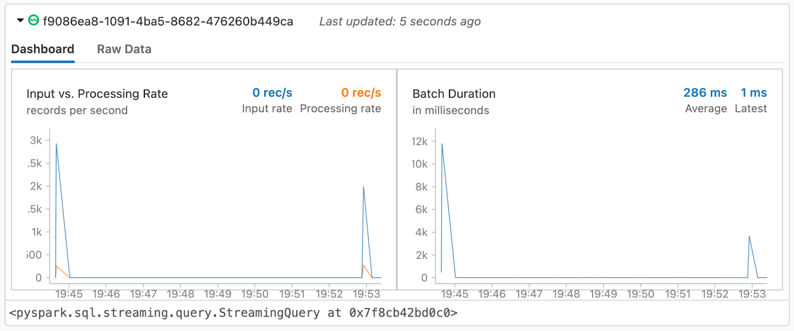 24   Illustration of the Auto Loader stream processing after landing the new data file