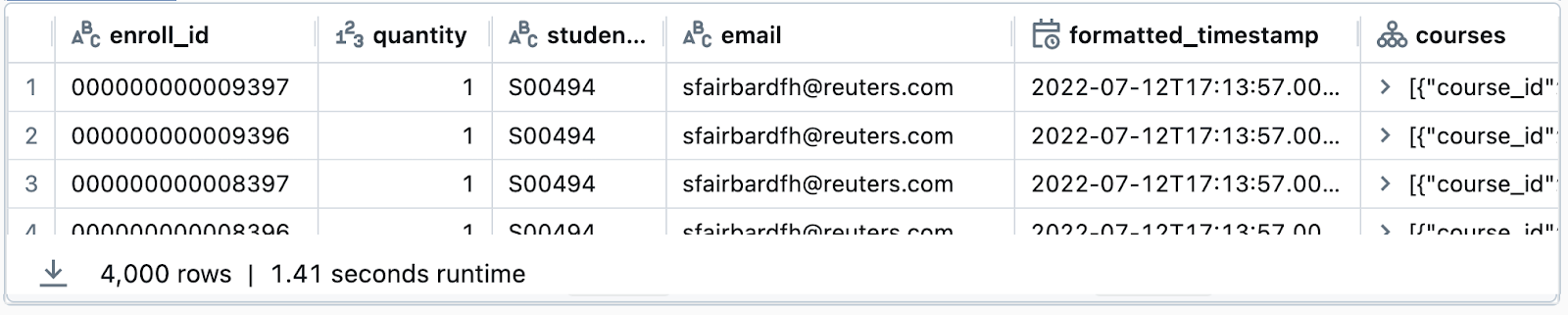 28   The result of querying the  enrollments_silver  table