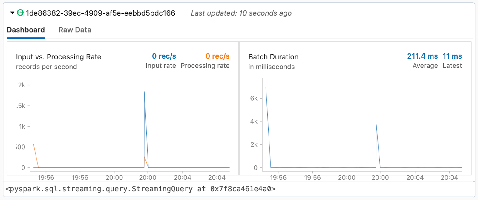 29   Illustration of the stream processing in the Silver layer after landing the new data file