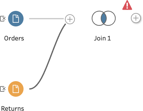 The visual result of connecting the two data sources to a Join step