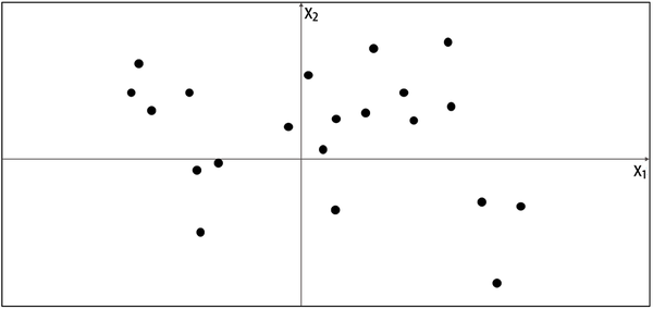 A set of two points in 2-dimensions