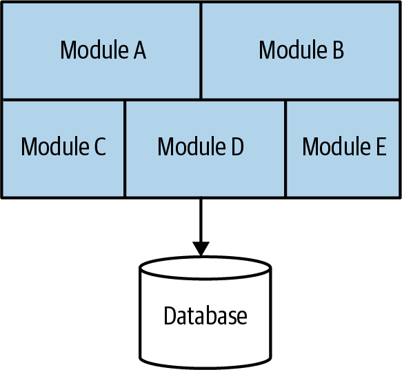 bms2 0107