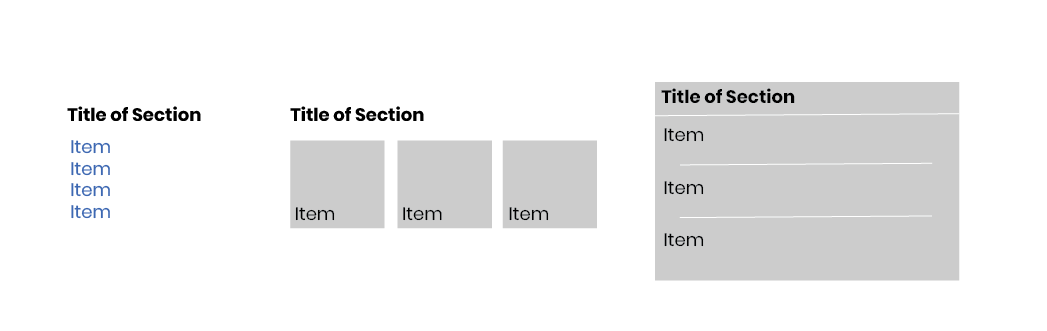 Examples of titled sections