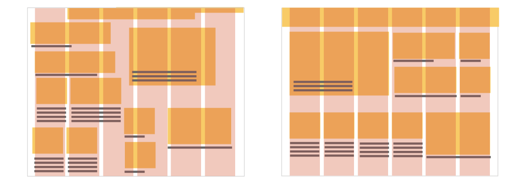 Grid overlaid on the examples in Figure 5-8