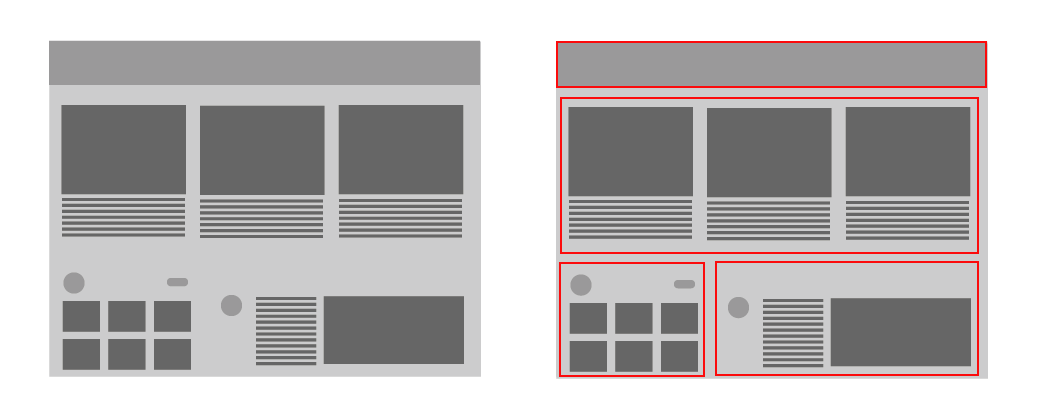 The Gestalt principle of proximity