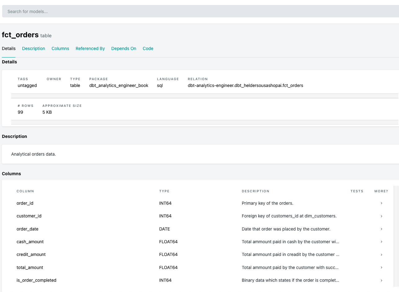 fct_orders documentation page