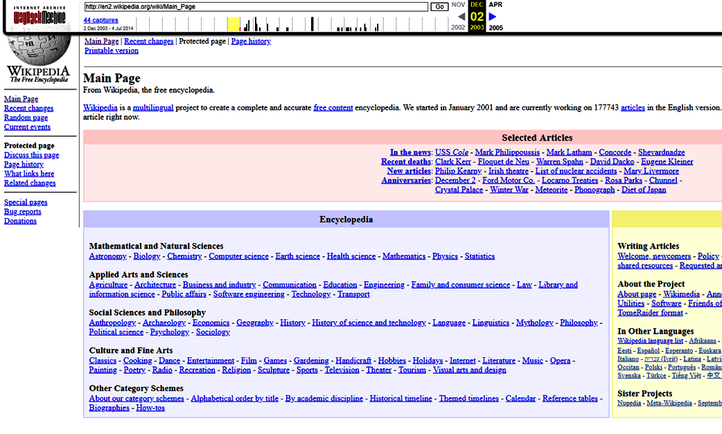 wikipedia-archive-2003