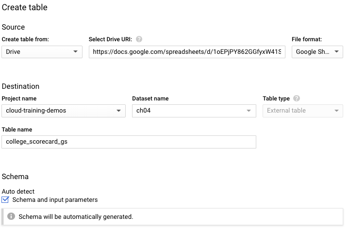 Creating a table in BigQuery using a Google Sheets spreadsheet as a source