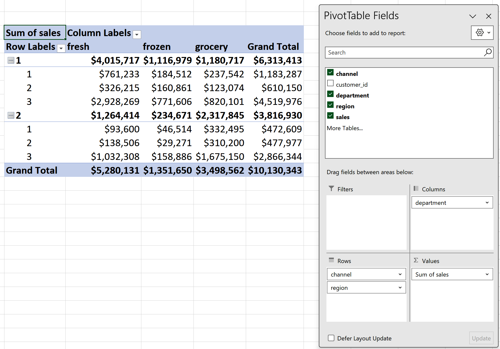 Using a PivotTable with an unpivoted dataset