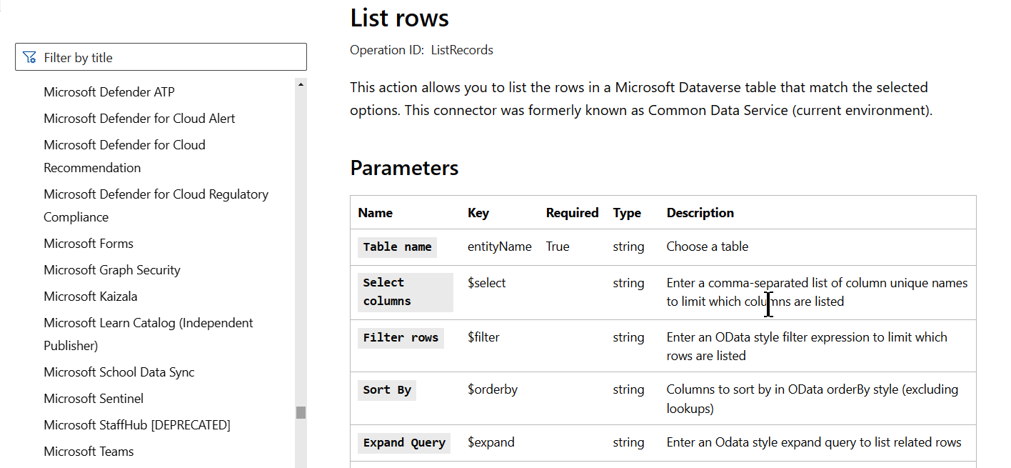  List rows  action documentation