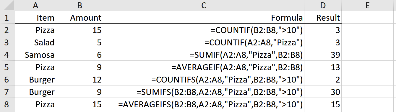 Screenshot showing formulas