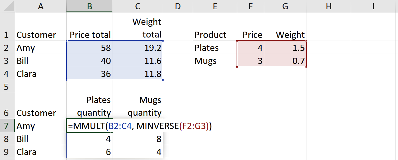 Screenshot showing matrix inverse and multiplication