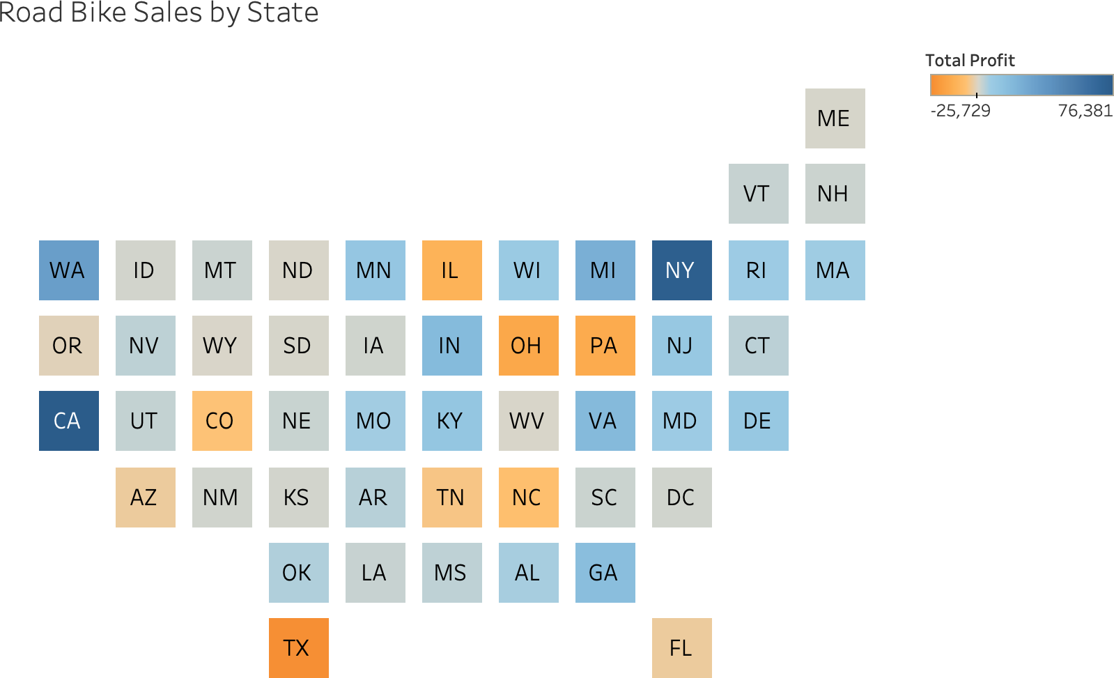 Tile map of profit by state