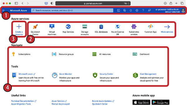 Azure portal dashboard