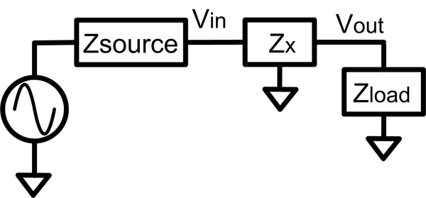 Connection impedance