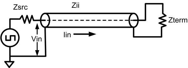 Transmission line