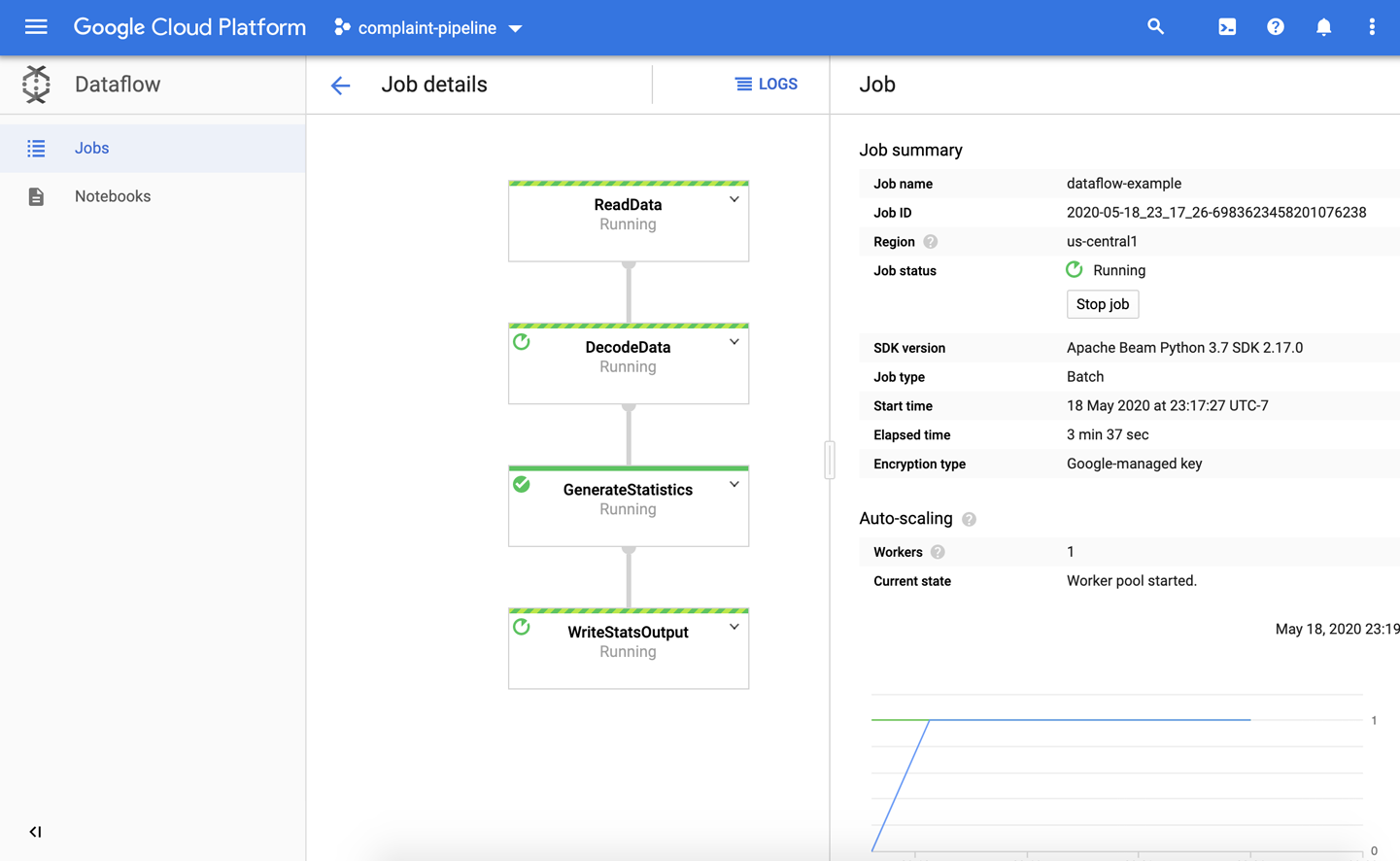 Google Cloud Dataflow Job Details