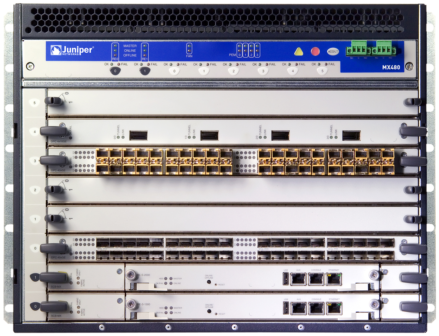 Juniper MX480