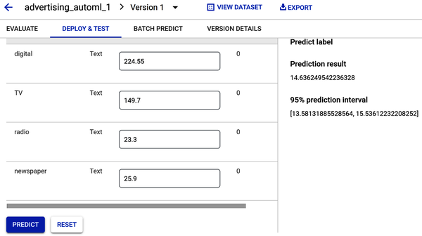 Prediction of sales volume based on initial values