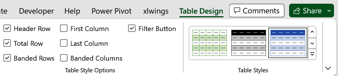 Table design