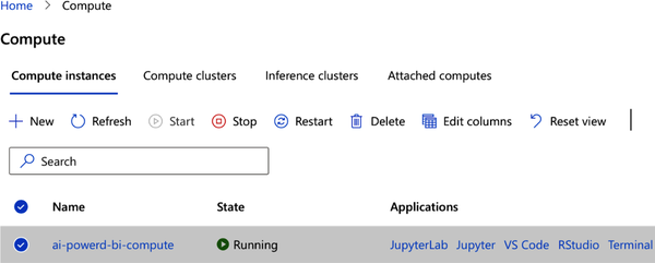 Compute resource running