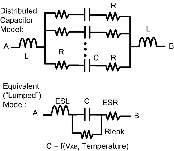 Surface mount multilayer ceramic capacitor