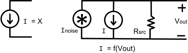 Current sources, ideal (left) versus real (right)