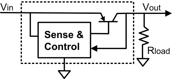 Linear voltage regulator, low dropout