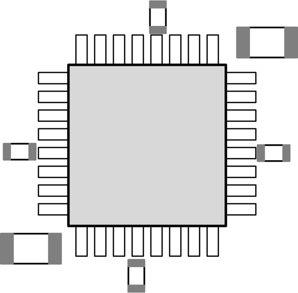 Bypass capacitance, at pin and across grid