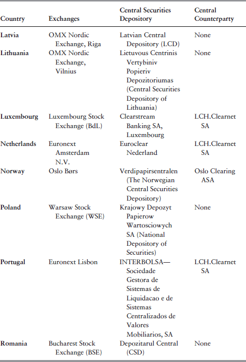 Table 5-3