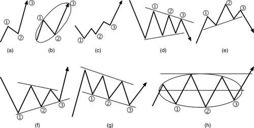 ch03fig035.eps