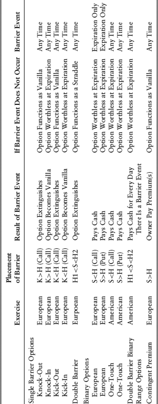 Table 8-3