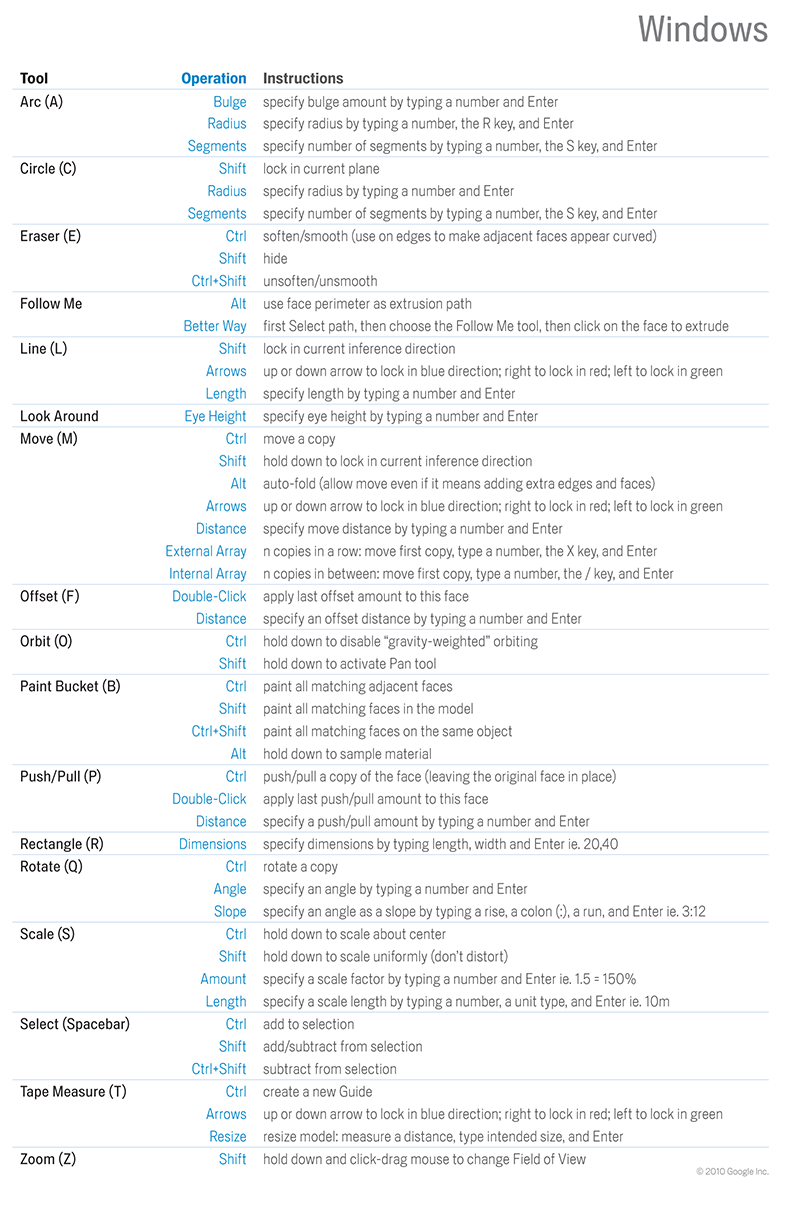 bapp01uf002.pdf