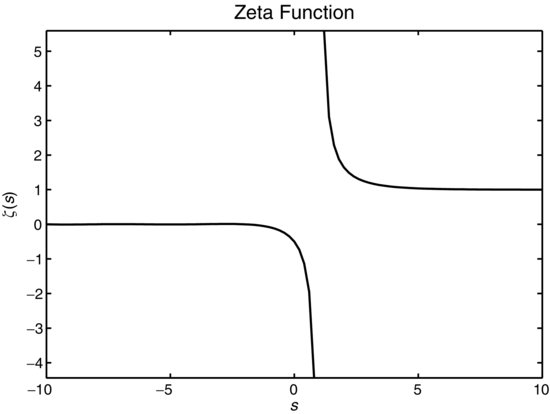 ch13fig018.eps