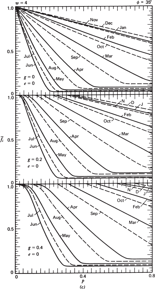 b5uf001e