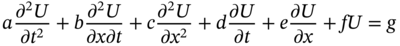 equation