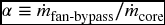 numbered Display Equation