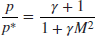 numbered Display Equation